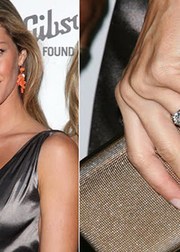 Колечко на память, кольцо: Обручальные кольца знаменитостей